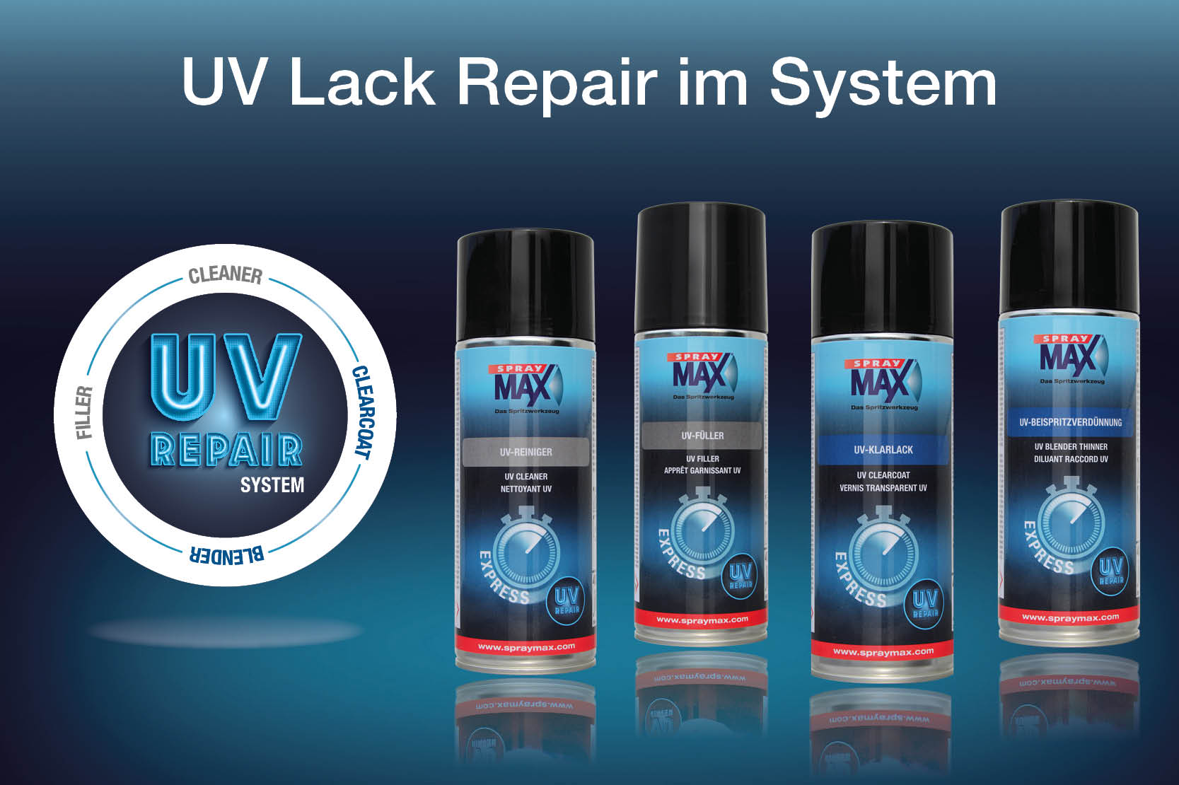 UV Produkter fra Spray Max Multilakk