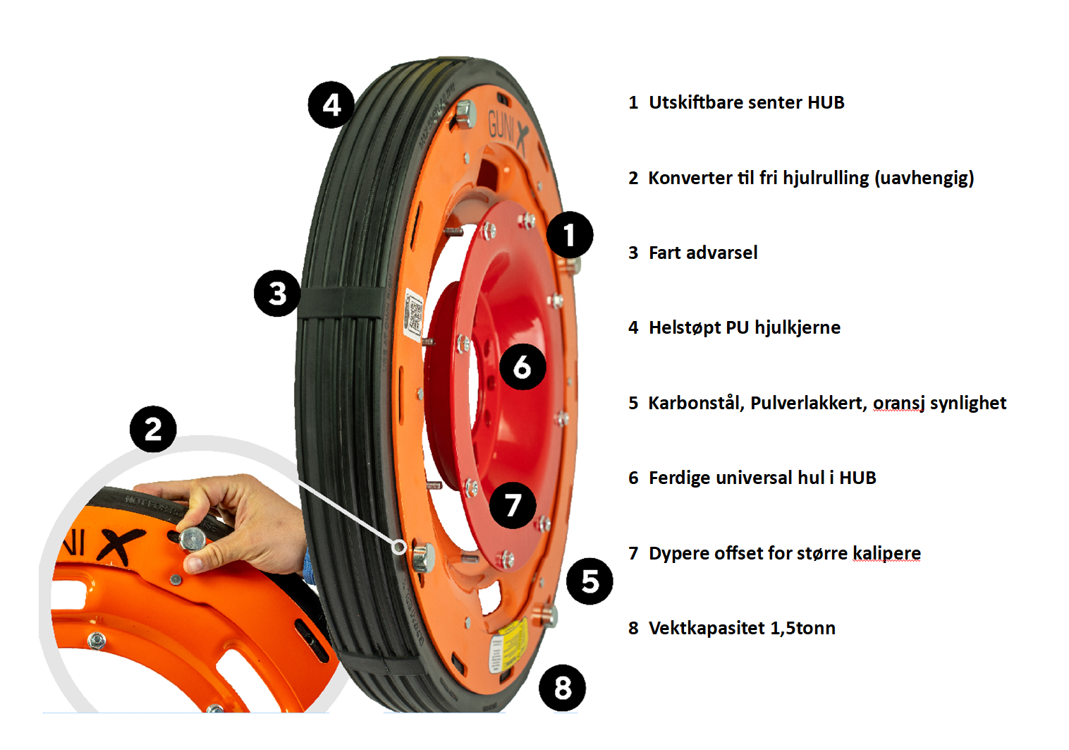 Guniwheel X45 Universal hjul (uavhening rullebane) 26" - Bilde 2